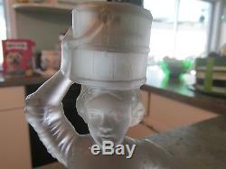 Antique Frosted Pressed Glass Heavy Figural Man Woman Pair Candlesticks Holder