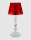 Baccarat Philippe Starck Harcourt Our Fire Candlestick Red New In Box $1220