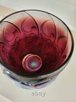 Fenton Carnival Glass Lily of Valley Fairy Lamp Candle Holder Iridescent Purple