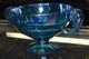 Summit Carnival Glass Iridescent Blue Elephant Candle Holders Bowl